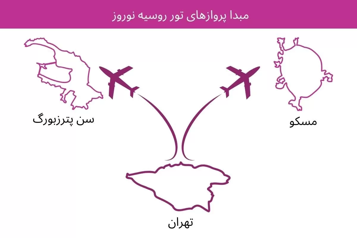 تصویری از مبدا و مقصد پروازهای تور روسیه نوروز